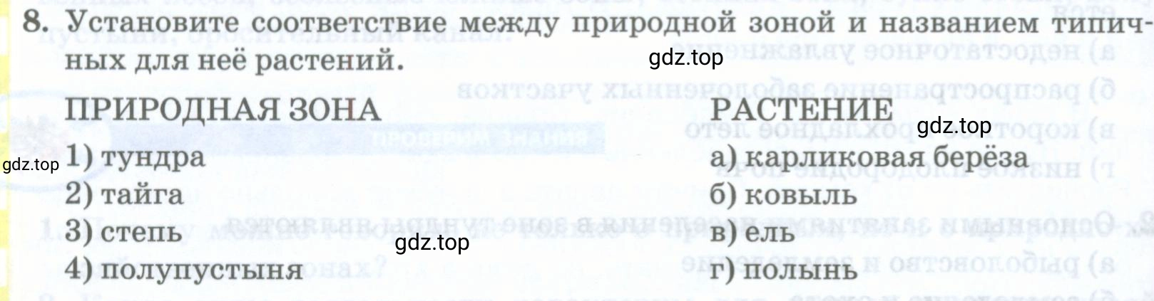 Условие номер 8 (страница 230) гдз по географии 8 класс Домогацких, Алексеевский, учебник