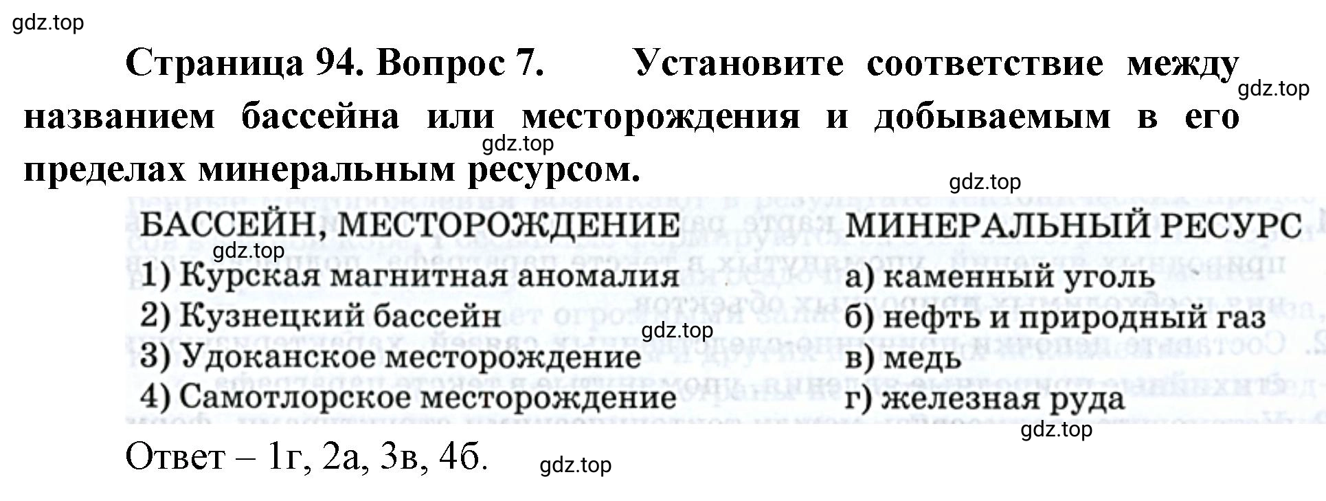 Решение номер 7 (страница 94) гдз по географии 8 класс Домогацких, Алексеевский, учебник