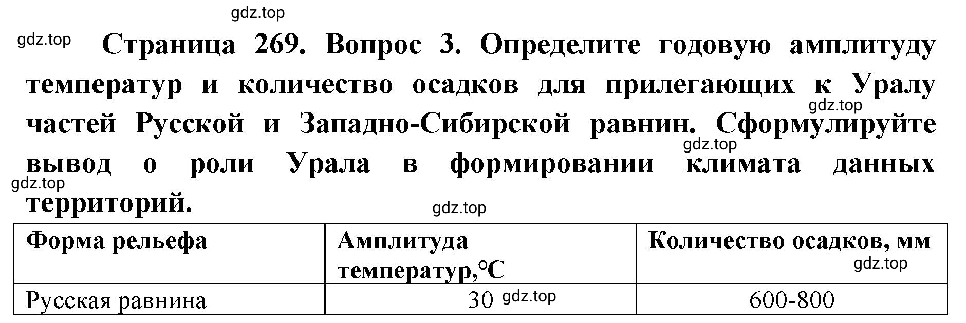 Решение номер 3 (страница 269) гдз по географии 8 класс Домогацких, Алексеевский, учебник