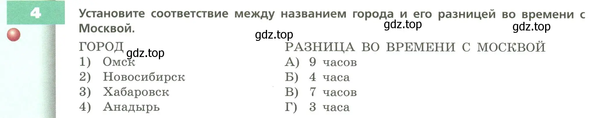 Условие номер 4 (страница 20) гдз по географии 8 класс Дронов, Савельева, учебник