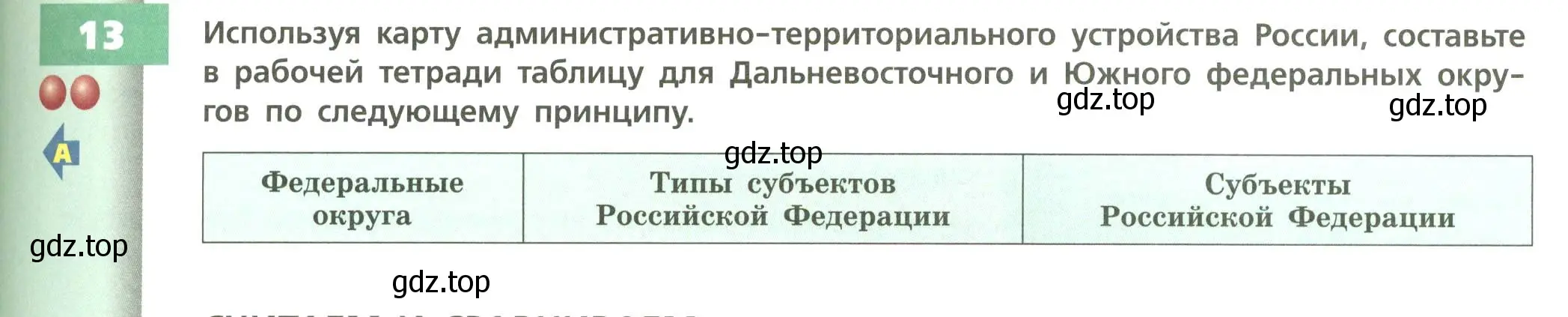 Условие номер 13 (страница 35) гдз по географии 8 класс Дронов, Савельева, учебник