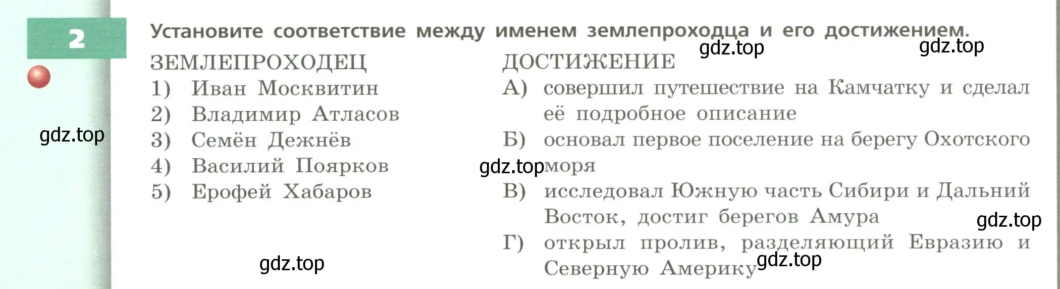 Условие номер 2 (страница 32) гдз по географии 8 класс Дронов, Савельева, учебник