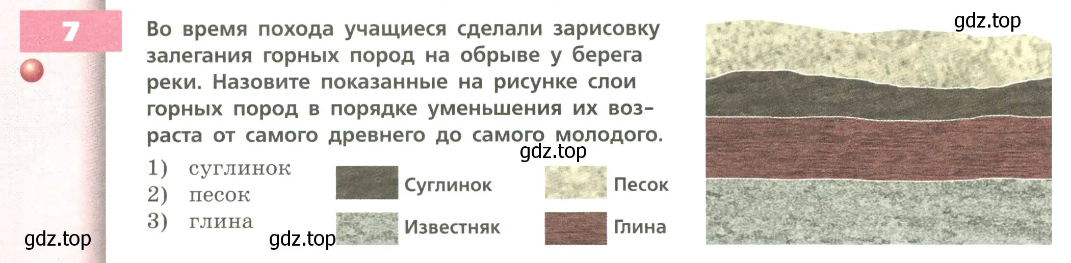 Условие номер 7 (страница 56) гдз по географии 8 класс Дронов, Савельева, учебник