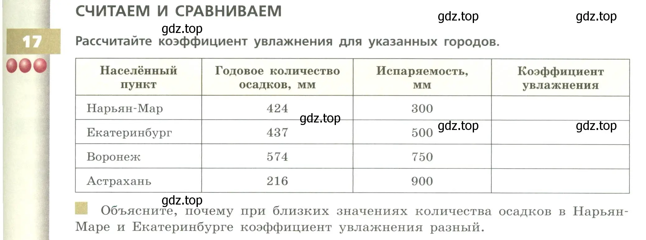 Условие номер 17 (страница 85) гдз по географии 8 класс Дронов, Савельева, учебник