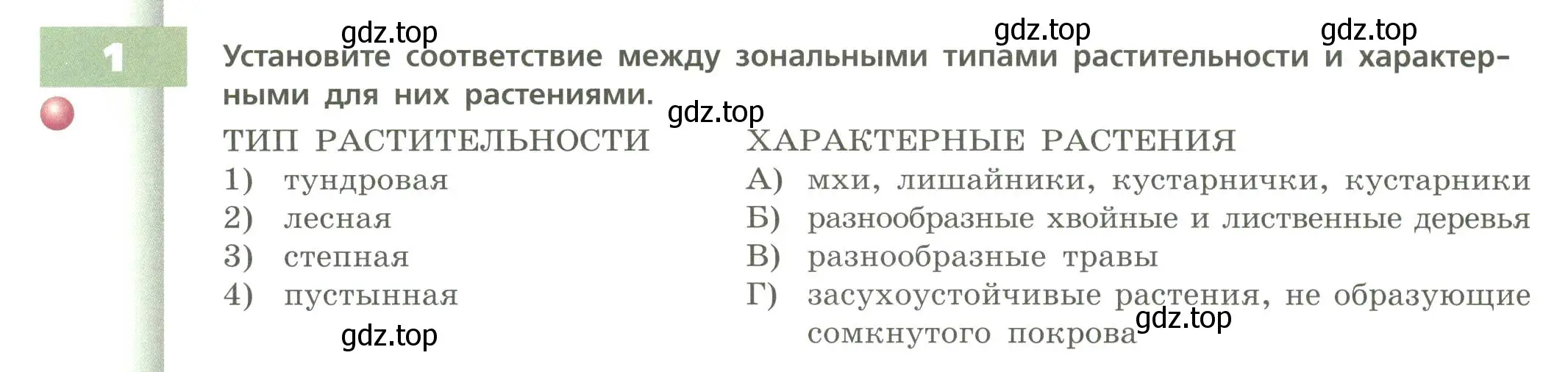 Условие номер 1 (страница 114) гдз по географии 8 класс Дронов, Савельева, учебник