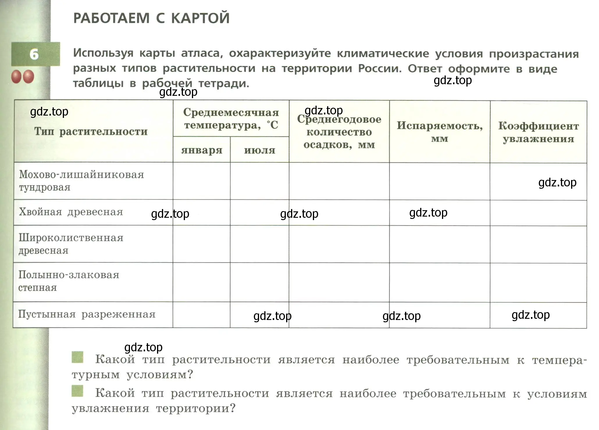 Условие номер 6 (страница 115) гдз по географии 8 класс Дронов, Савельева, учебник