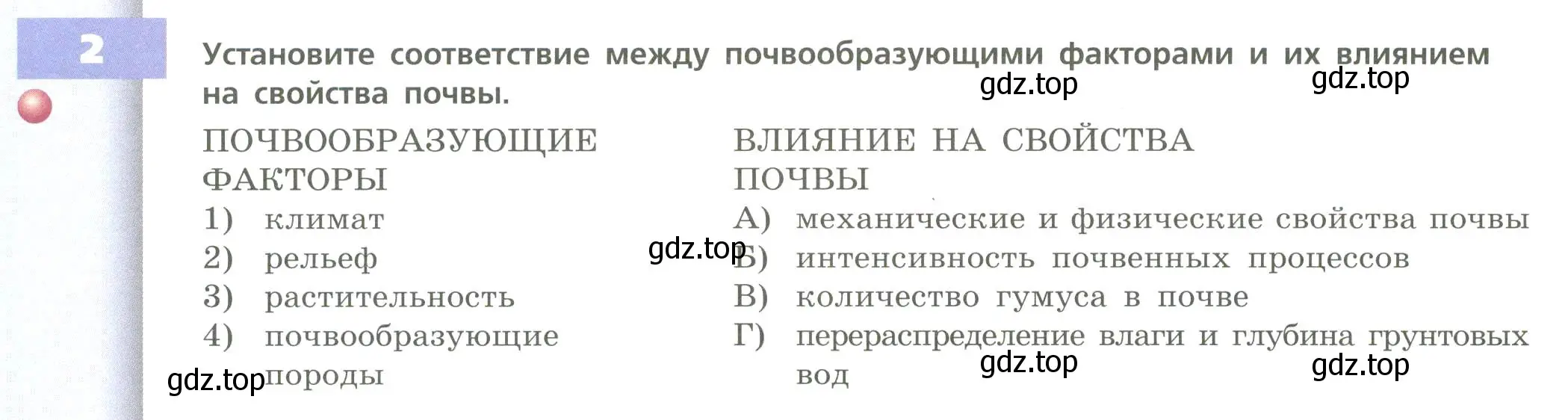 Условие номер 2 (страница 126) гдз по географии 8 класс Дронов, Савельева, учебник