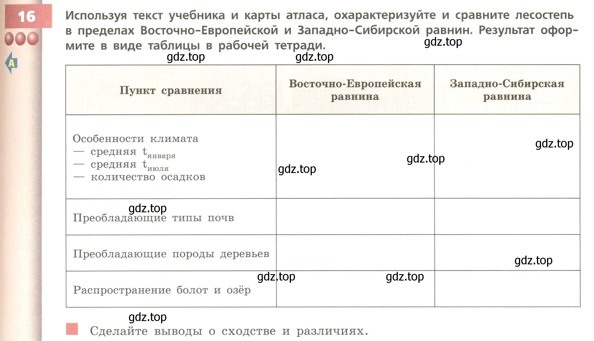 Условие номер 16 (страница 161) гдз по географии 8 класс Дронов, Савельева, учебник