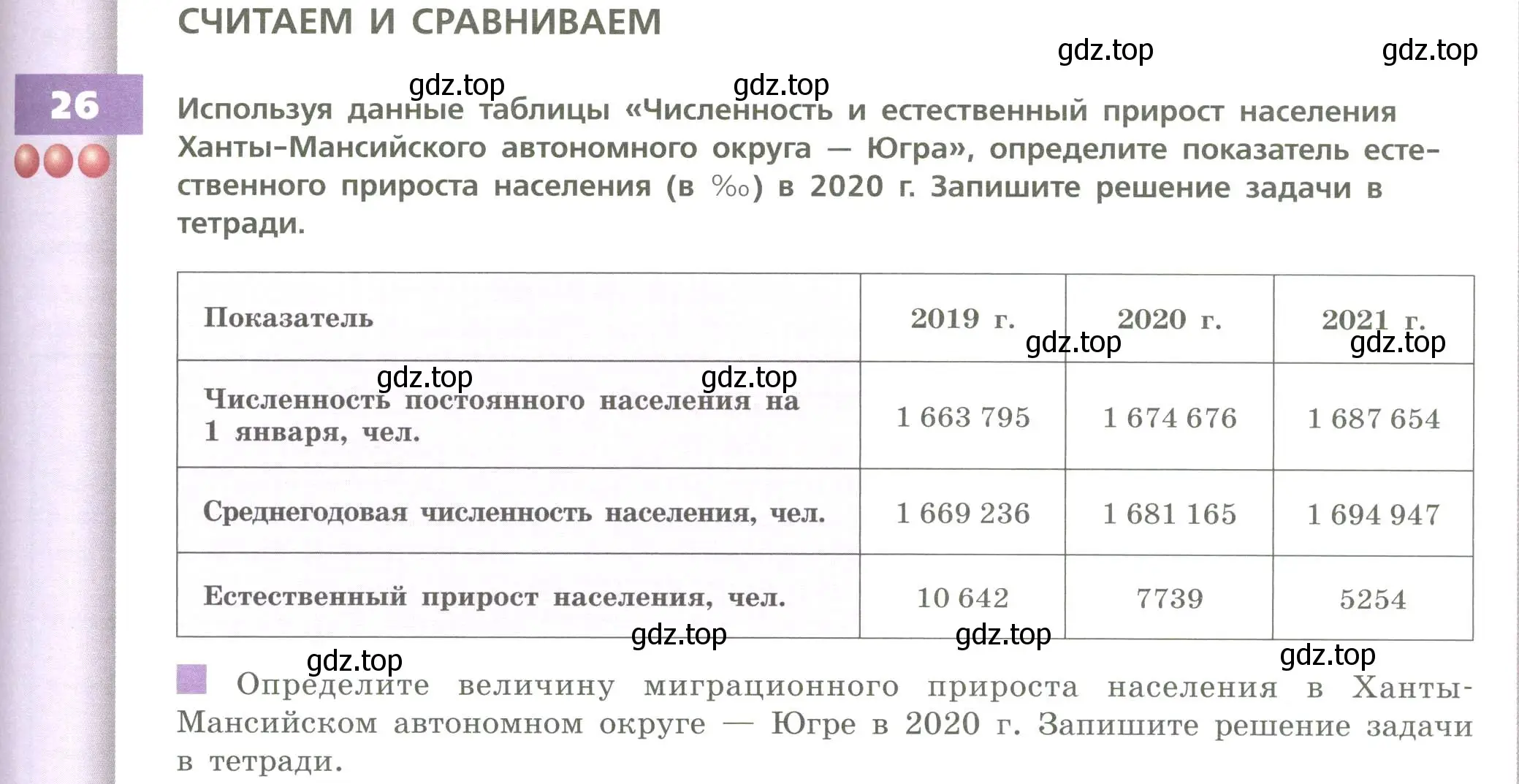 Условие номер 26 (страница 201) гдз по географии 8 класс Дронов, Савельева, учебник