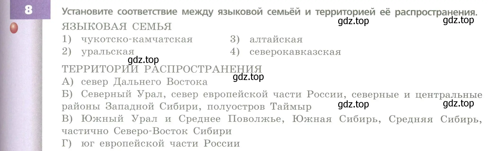 Условие номер 8 (страница 197) гдз по географии 8 класс Дронов, Савельева, учебник