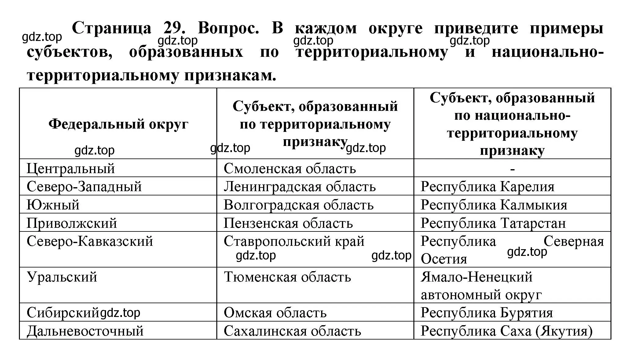 Решение номер 3 (страница 29) гдз по географии 8 класс Дронов, Савельева, учебник