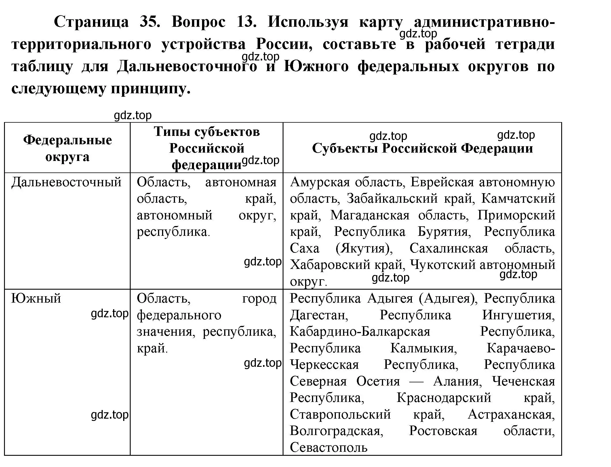 Решение номер 13 (страница 35) гдз по географии 8 класс Дронов, Савельева, учебник