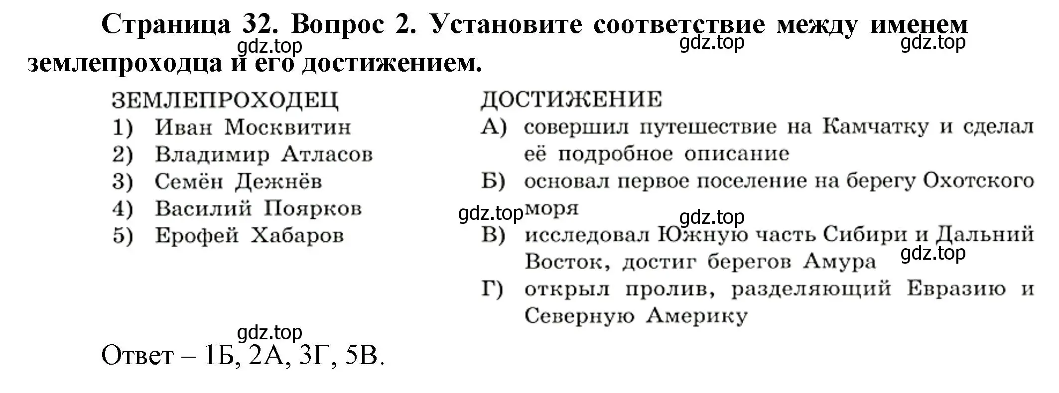 Решение номер 2 (страница 32) гдз по географии 8 класс Дронов, Савельева, учебник