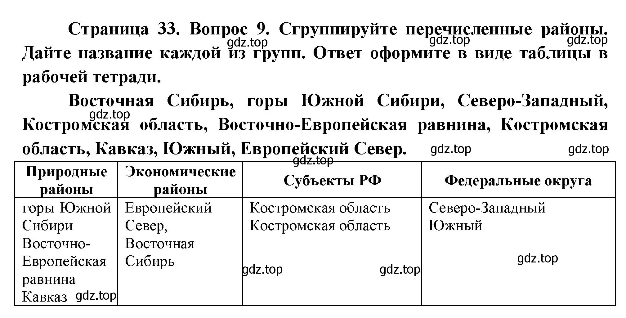 Решение номер 9 (страница 33) гдз по географии 8 класс Дронов, Савельева, учебник