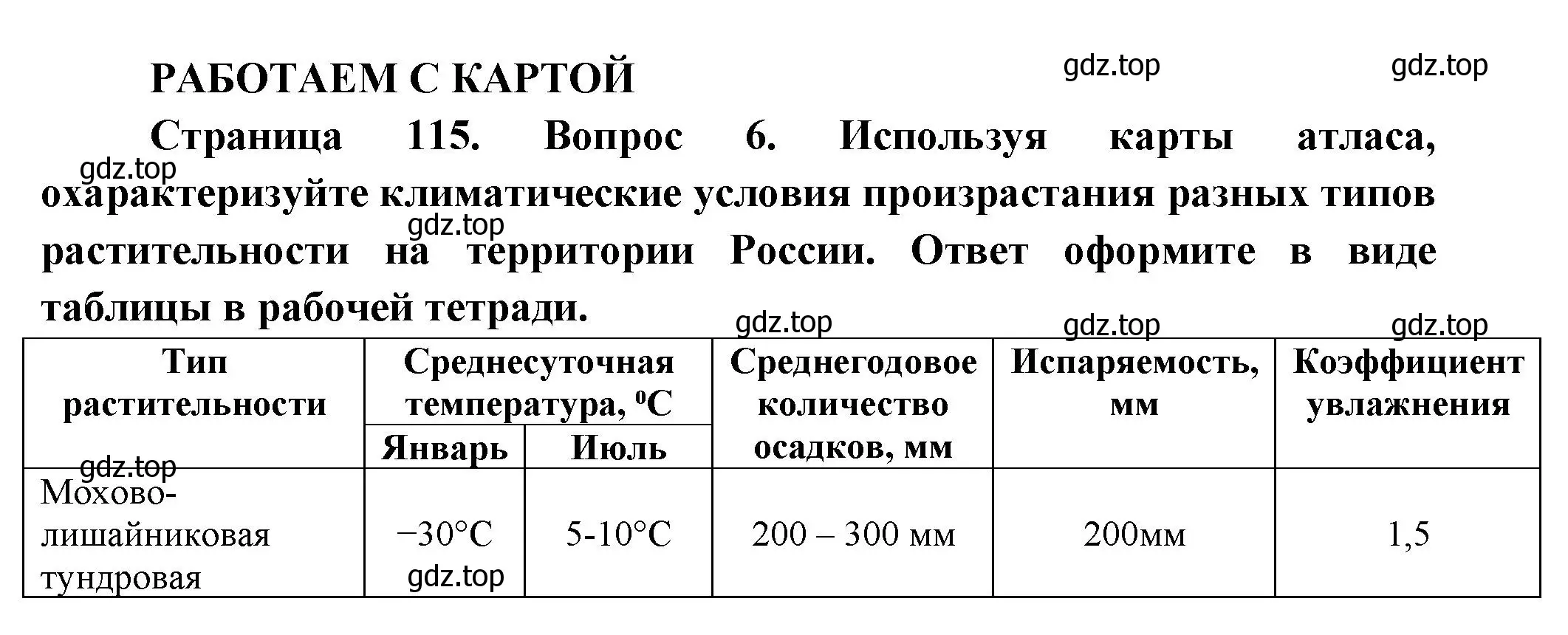 Решение номер 6 (страница 115) гдз по географии 8 класс Дронов, Савельева, учебник