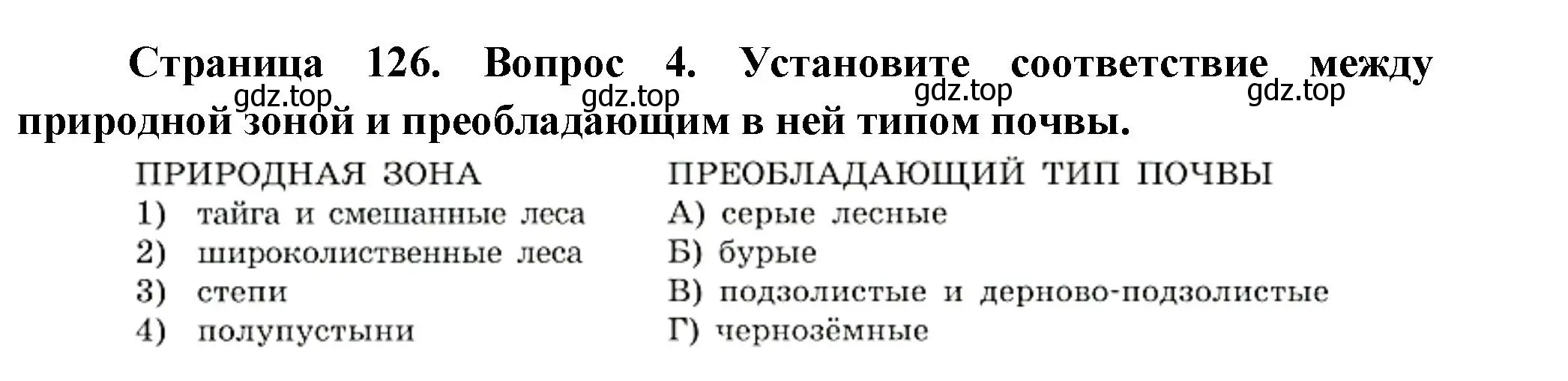 Решение номер 4 (страница 126) гдз по географии 8 класс Дронов, Савельева, учебник