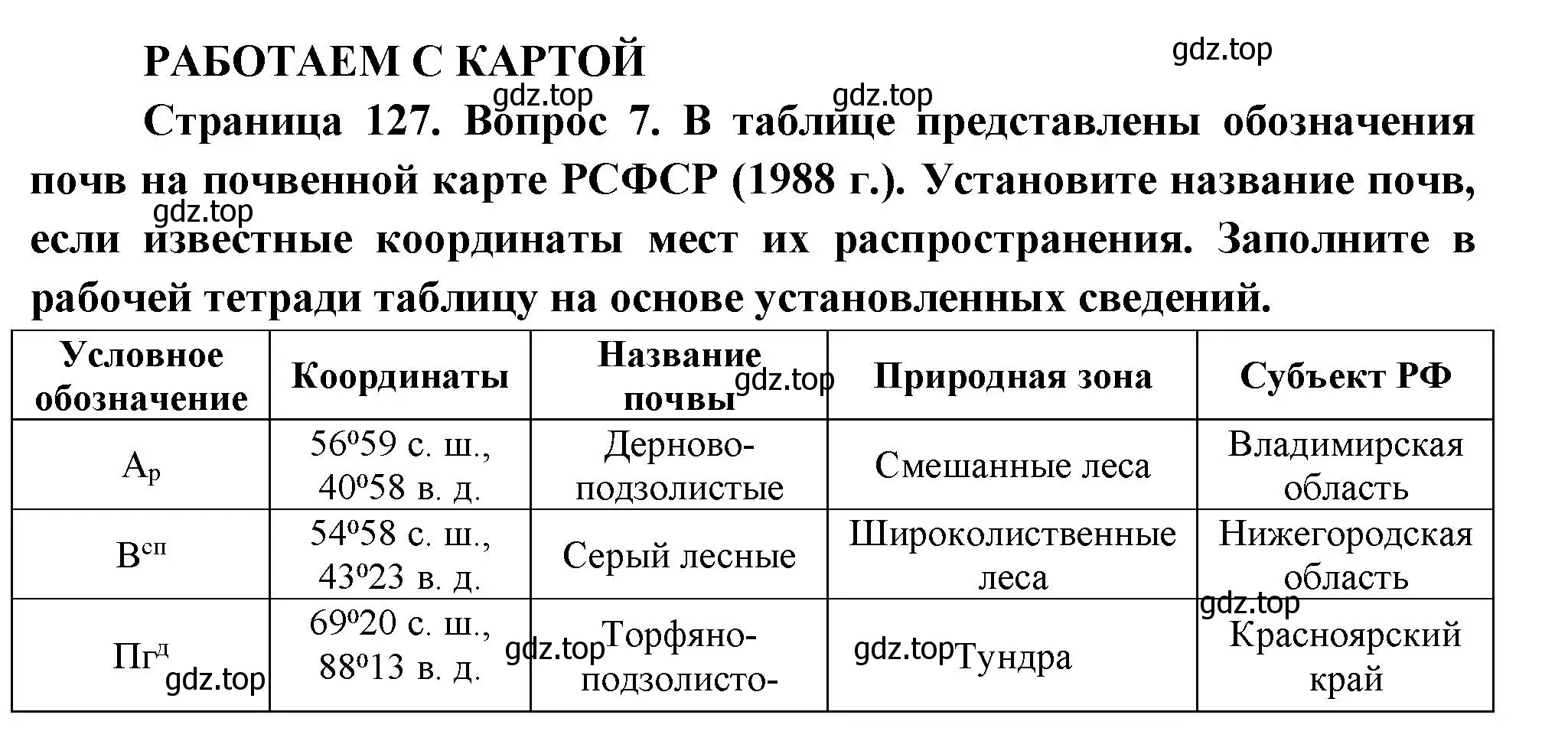 Решение номер 7 (страница 127) гдз по географии 8 класс Дронов, Савельева, учебник