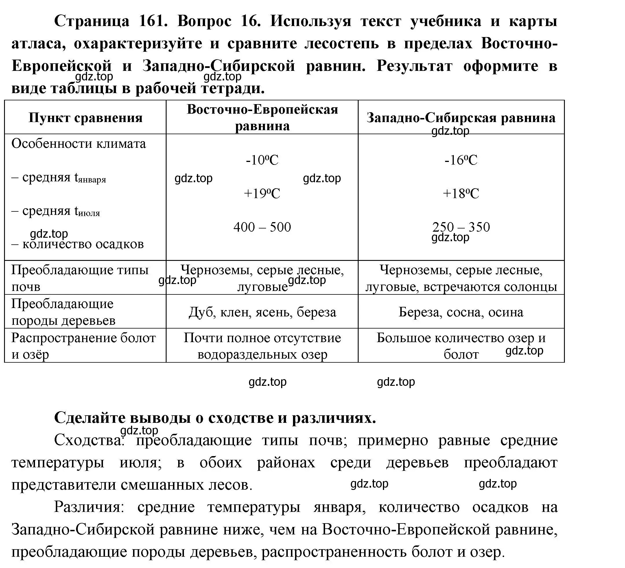 Решение номер 16 (страница 161) гдз по географии 8 класс Дронов, Савельева, учебник