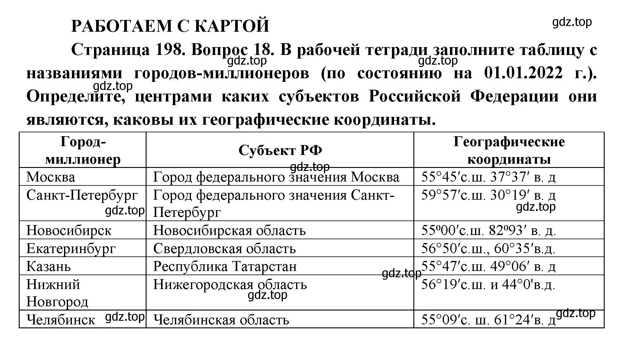 Решение номер 18 (страница 198) гдз по географии 8 класс Дронов, Савельева, учебник