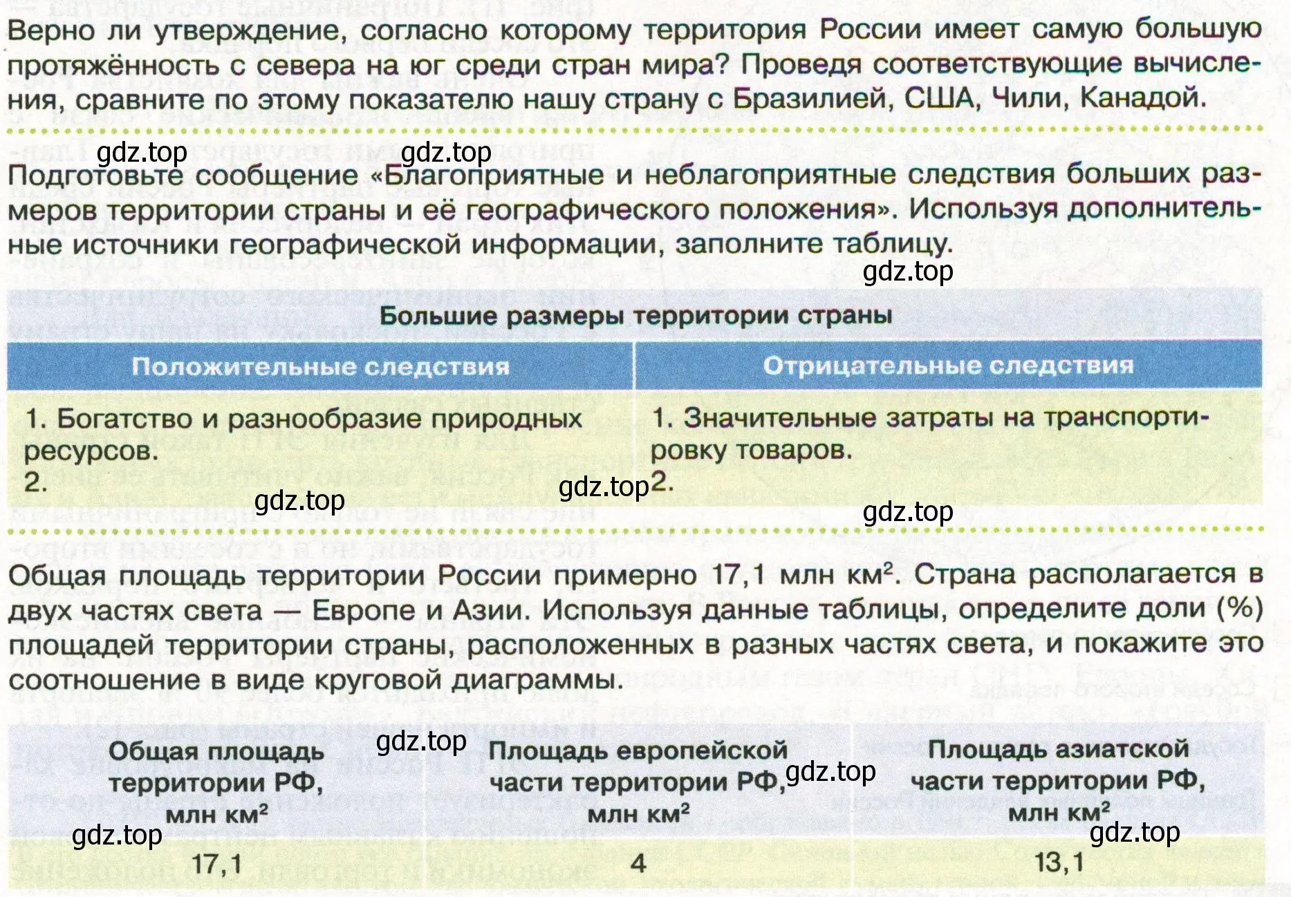 Условие  Школа географа-исследователя (страница 19) гдз по географии 8 класс Пятунин, Таможняя, учебник