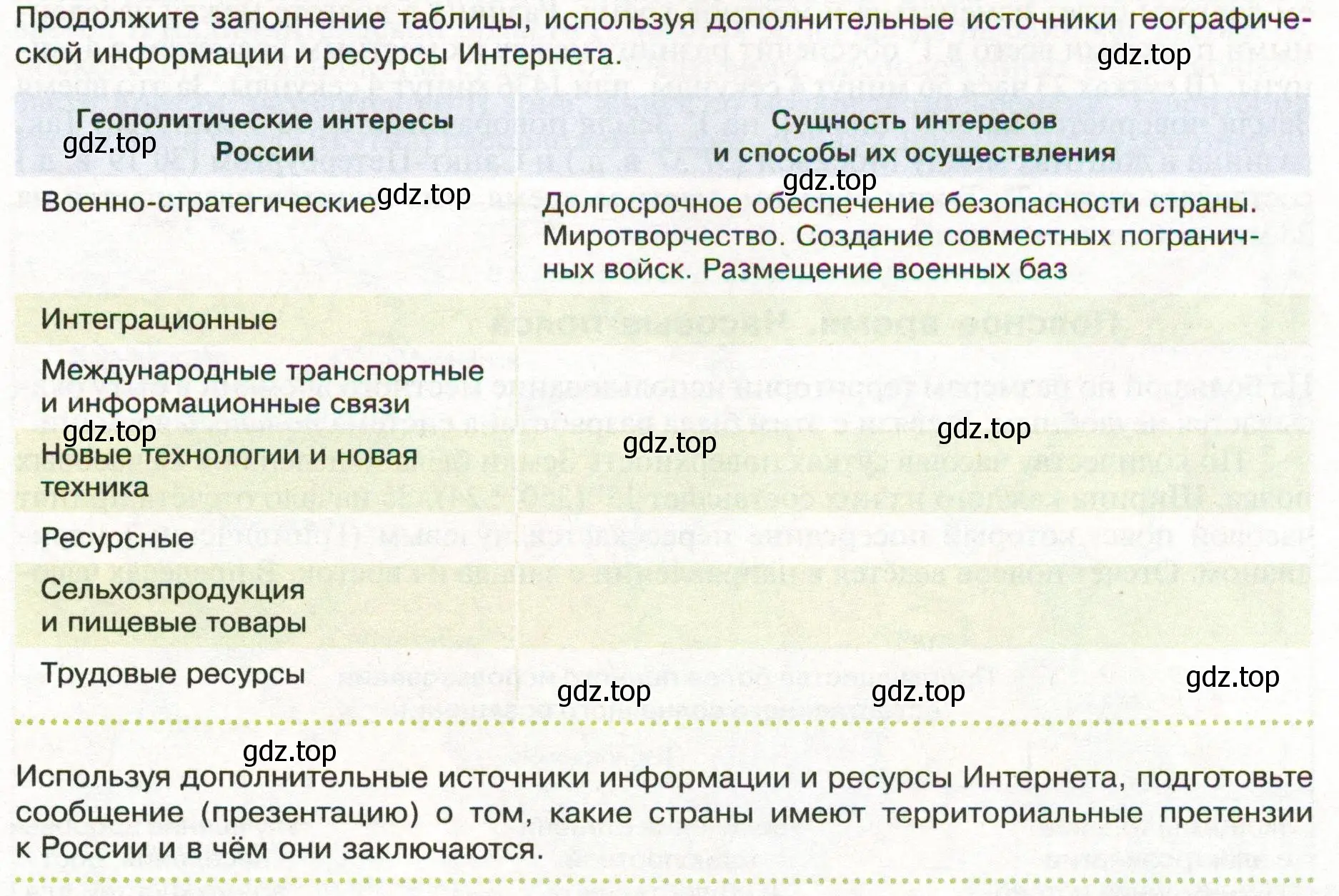 Условие  Школа географа-исследователя (страница 29) гдз по географии 8 класс Пятунин, Таможняя, учебник