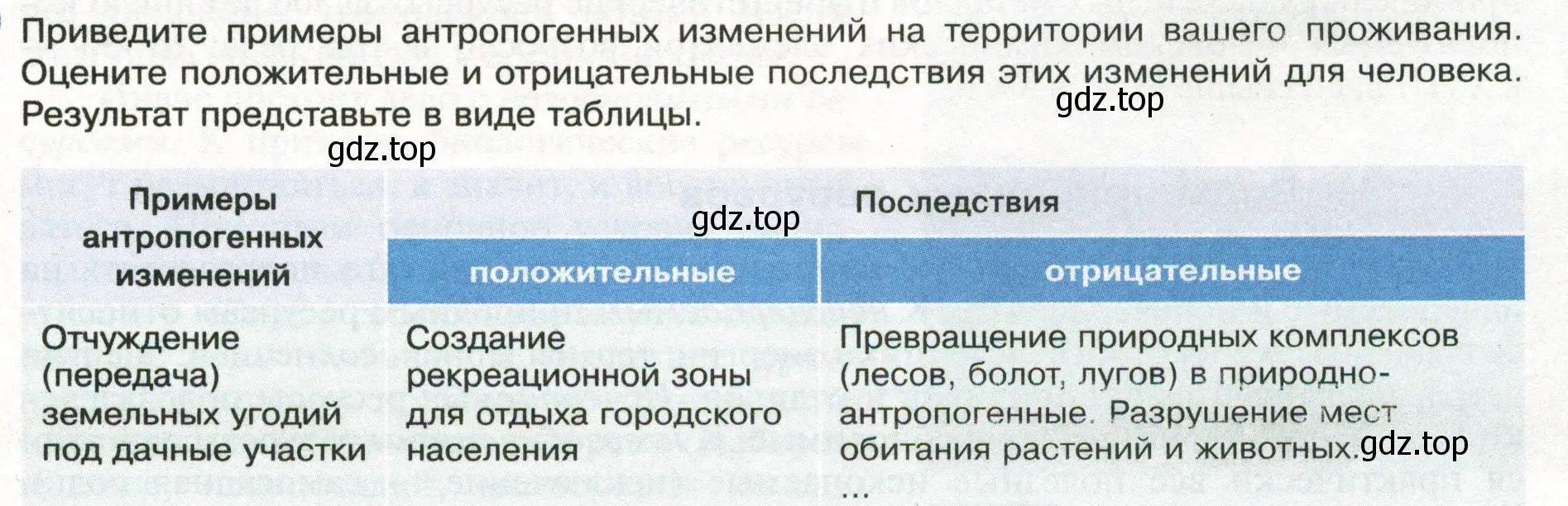 Условие  Школа географа-исследователя (страница 61) гдз по географии 8 класс Пятунин, Таможняя, учебник