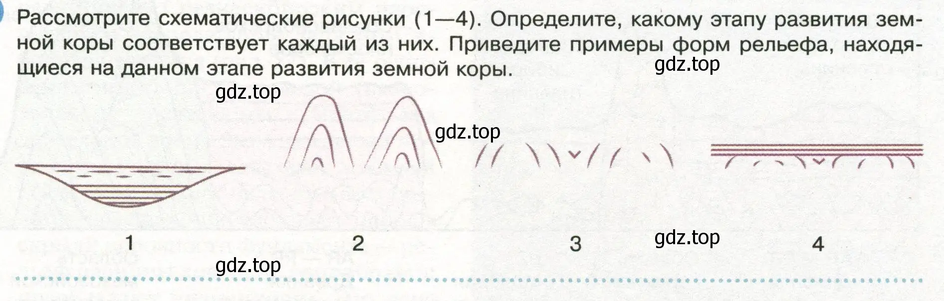 Условие  Школа географа-исследователя (страница 77) гдз по географии 8 класс Пятунин, Таможняя, учебник