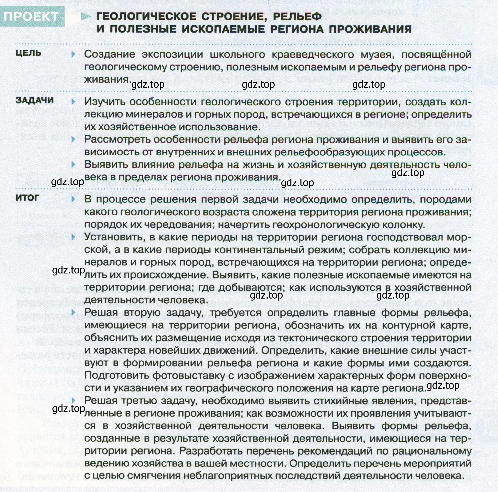 Условие  Проект (страница 95) гдз по географии 8 класс Пятунин, Таможняя, учебник