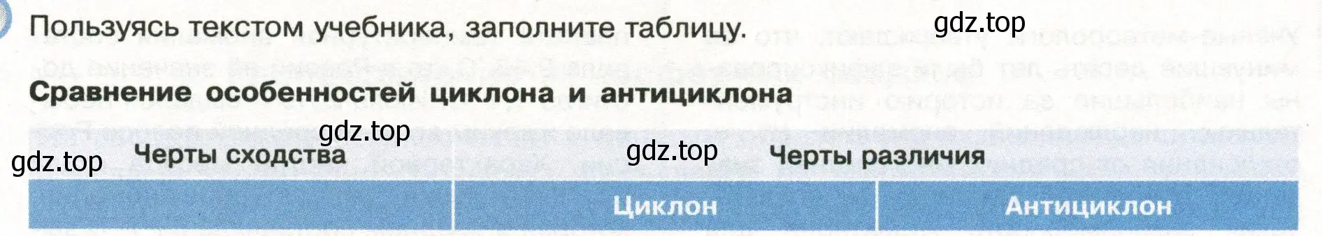 Условие  Школа географа-исследователя (страница 103) гдз по географии 8 класс Пятунин, Таможняя, учебник