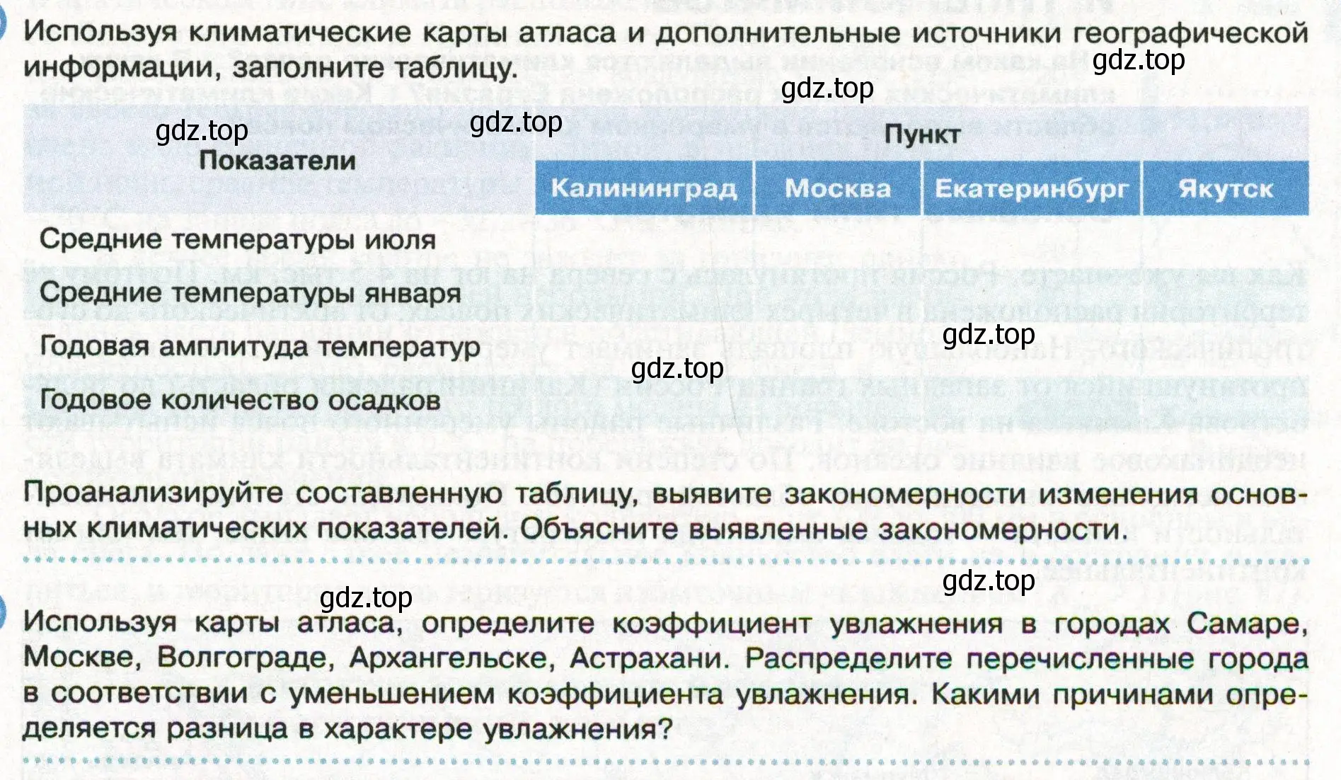 Условие  Школа географа-исследователя (страница 109) гдз по географии 8 класс Пятунин, Таможняя, учебник