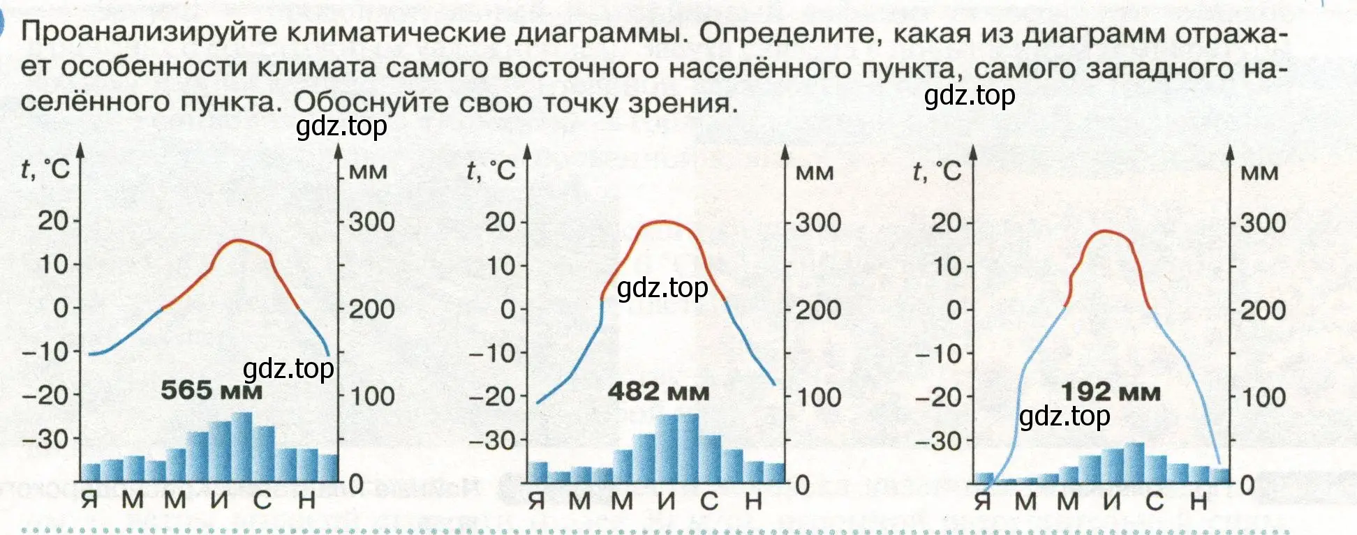 Условие  Школа географа-исследователя (страница 113) гдз по географии 8 класс Пятунин, Таможняя, учебник