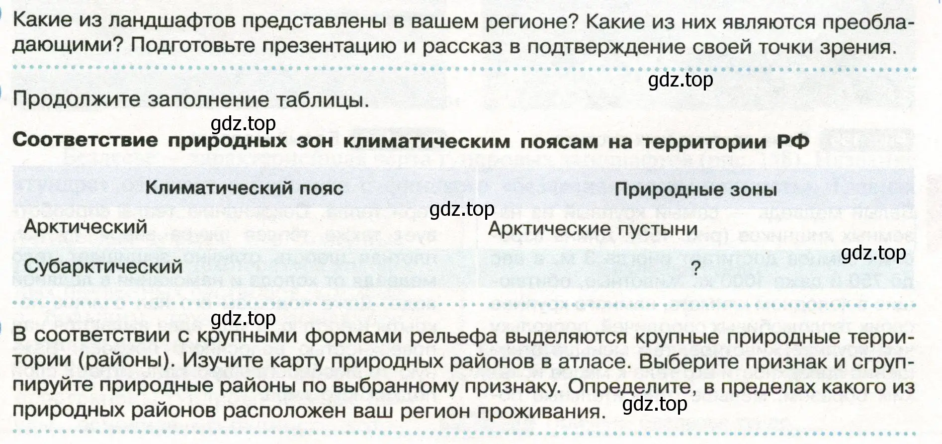 Условие  Школа географа-исследователя (страница 173) гдз по географии 8 класс Пятунин, Таможняя, учебник