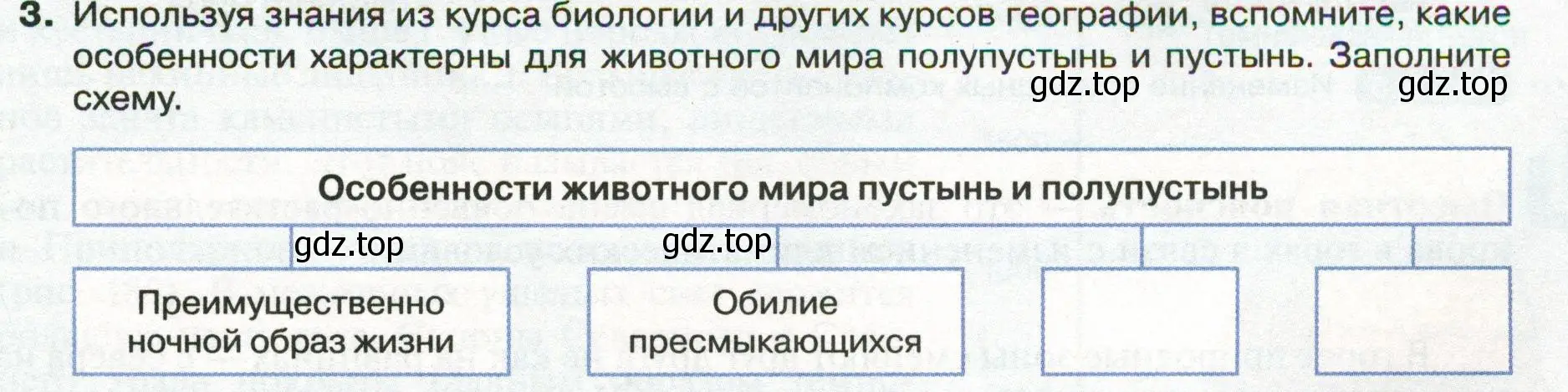 Условие номер 3 (страница 189) гдз по географии 8 класс Пятунин, Таможняя, учебник