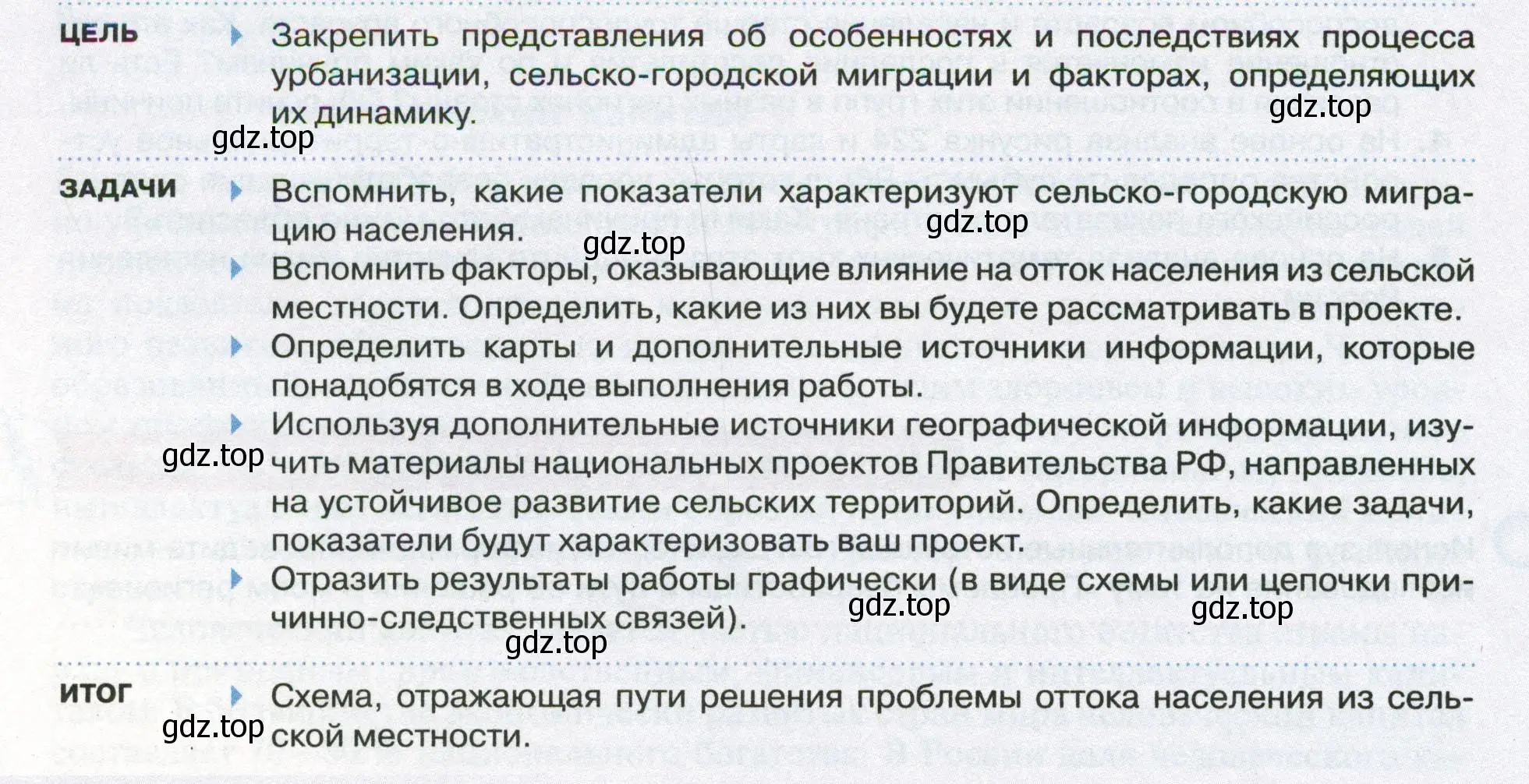 Условие  Проект (страница 236) гдз по географии 8 класс Пятунин, Таможняя, учебник