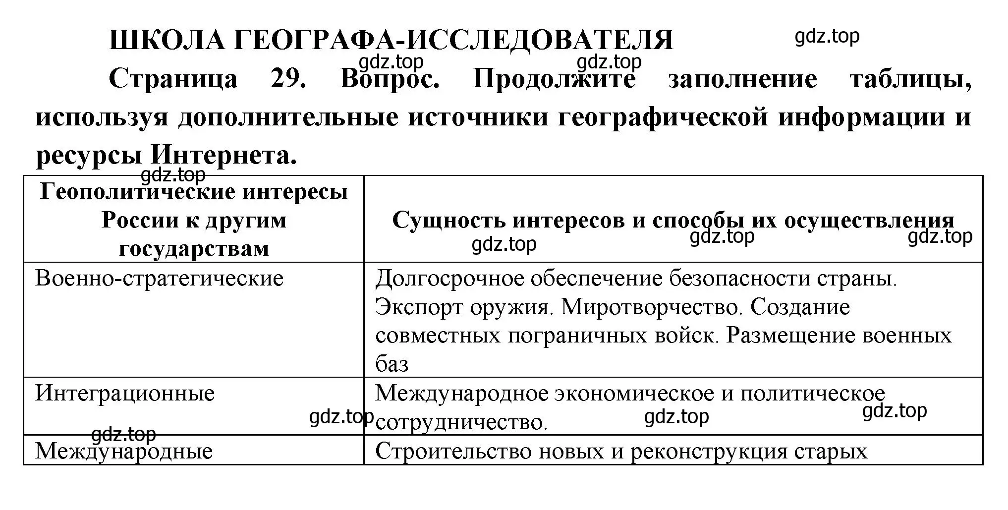 Решение  Школа географа-исследователя (страница 29) гдз по географии 8 класс Пятунин, Таможняя, учебник