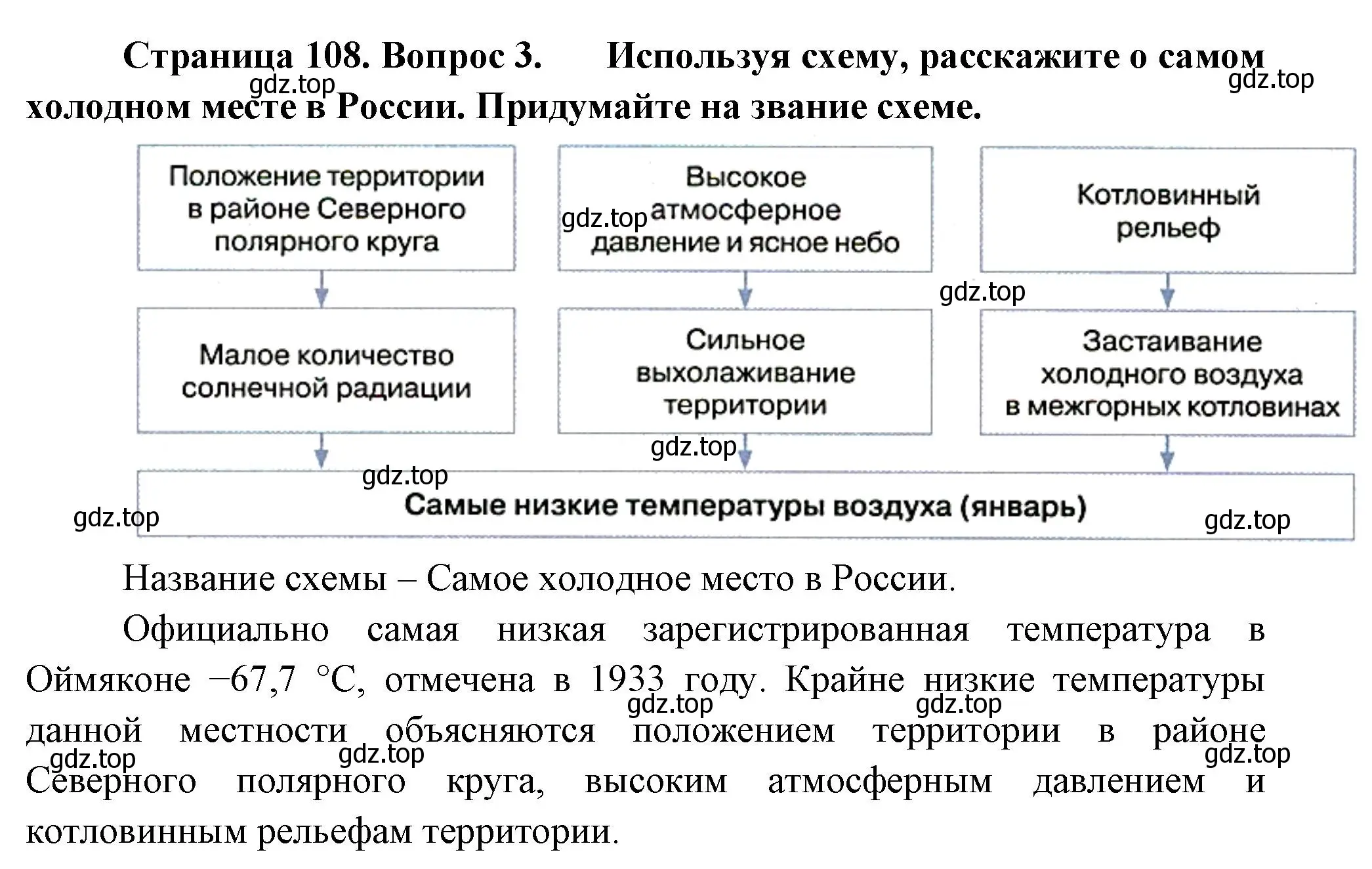 Решение номер 3 (страница 108) гдз по географии 8 класс Пятунин, Таможняя, учебник