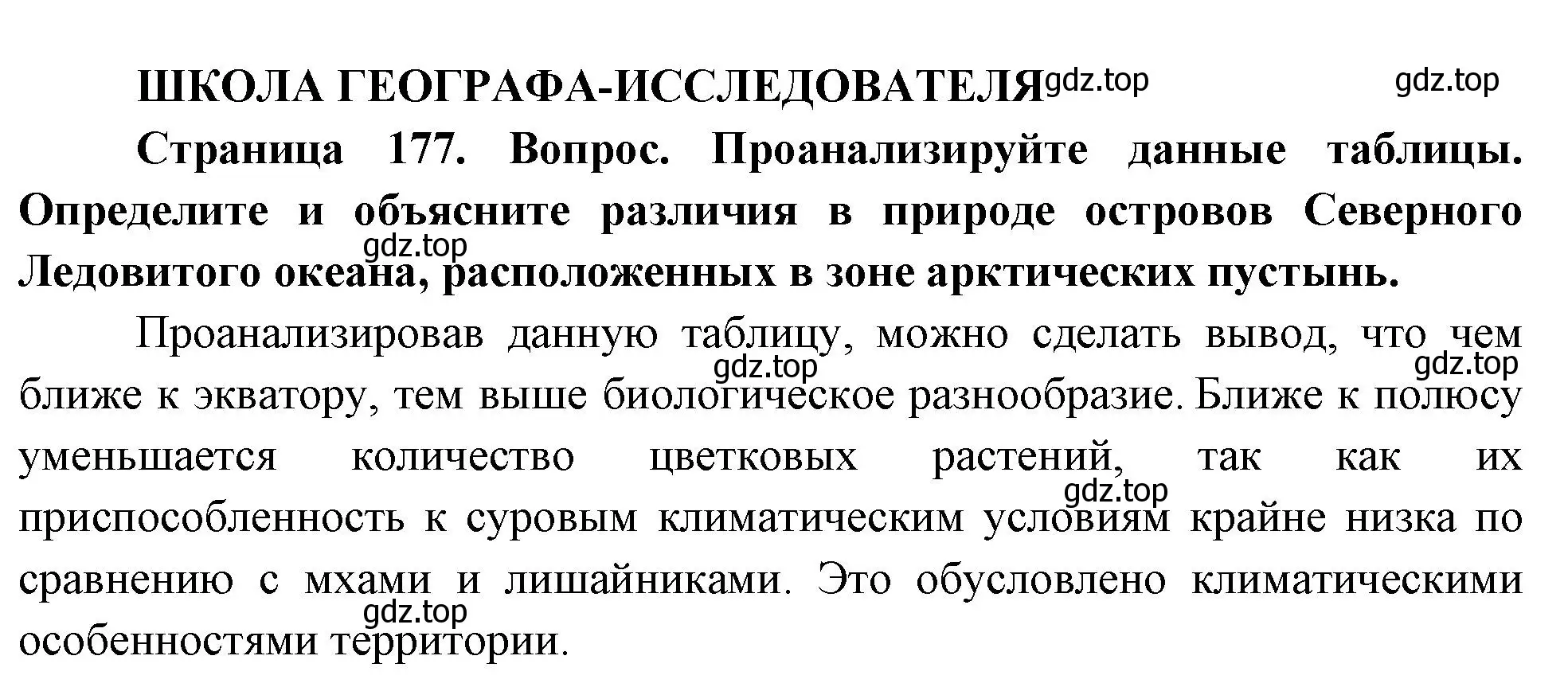 Решение  Школа географа-исследователя (страница 177) гдз по географии 8 класс Пятунин, Таможняя, учебник