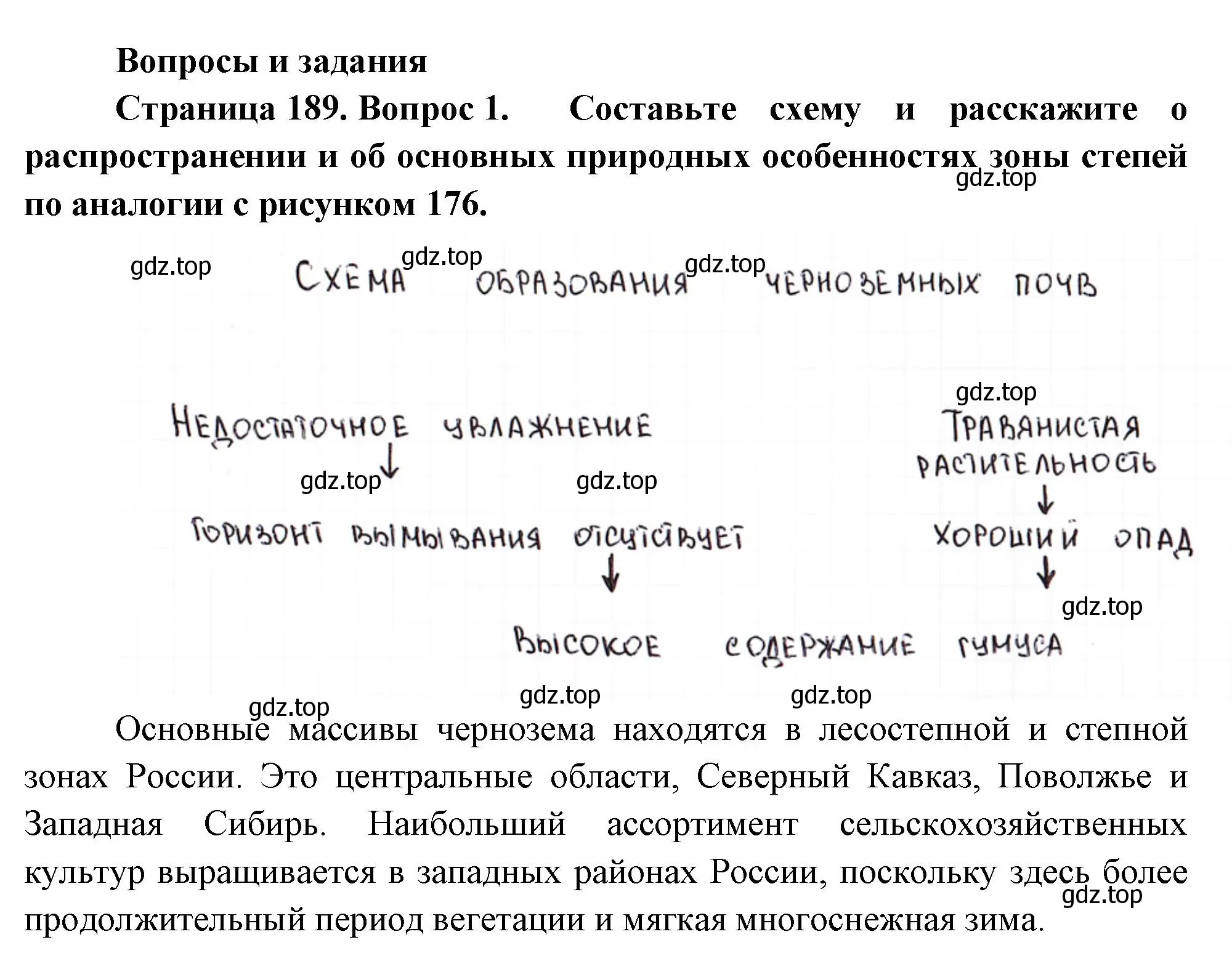 Решение номер 1 (страница 189) гдз по географии 8 класс Пятунин, Таможняя, учебник