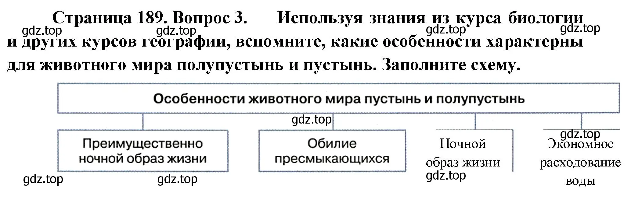 Решение номер 3 (страница 189) гдз по географии 8 класс Пятунин, Таможняя, учебник