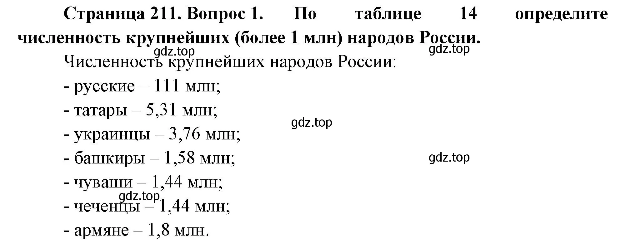 Решение номер 1 (страница 211) гдз по географии 8 класс Пятунин, Таможняя, учебник