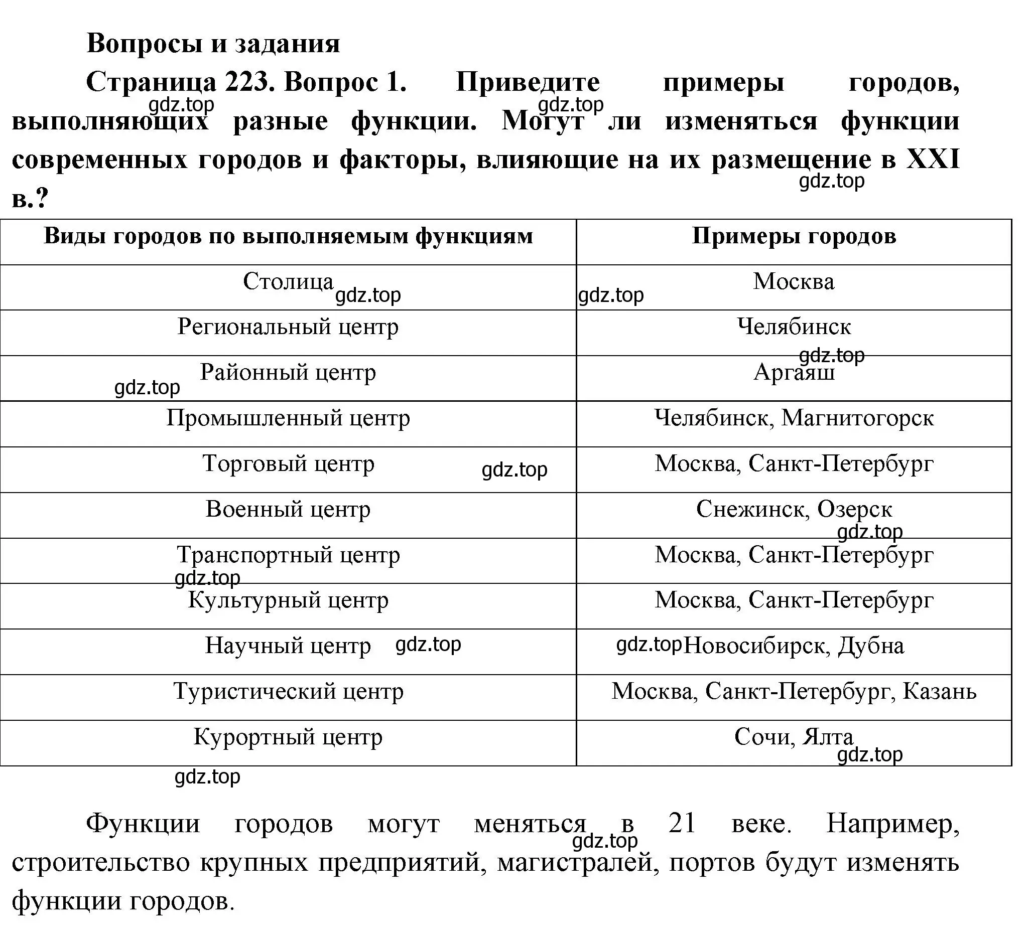 Решение номер 1 (страница 223) гдз по географии 8 класс Пятунин, Таможняя, учебник