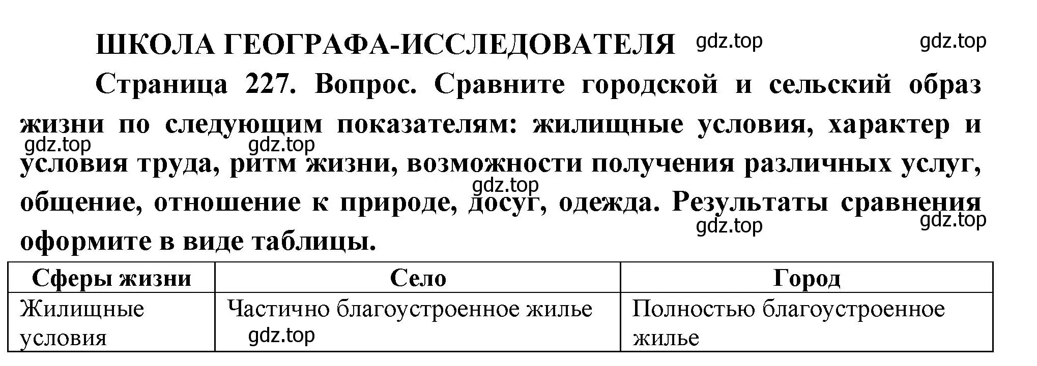 Решение  Школа географа-исследователя (страница 227) гдз по географии 8 класс Пятунин, Таможняя, учебник