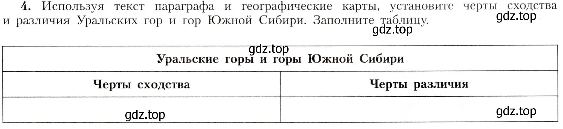 Условие номер 4 (страница 199) гдз по географии 8 класс Алексеев, Николина, учебник