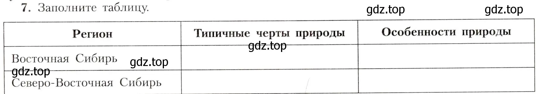 Условие номер 7 (страница 205) гдз по географии 8 класс Алексеев, Николина, учебник