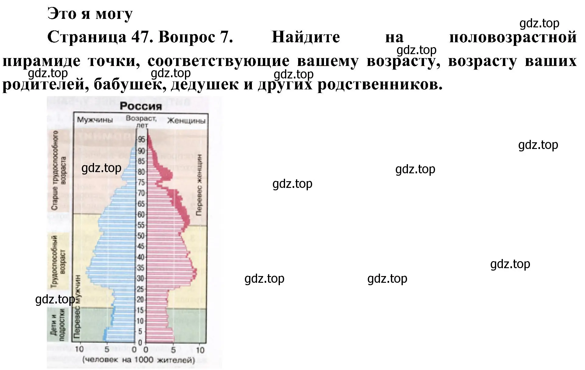 Решение номер 7 (страница 47) гдз по географии 8 класс Алексеев, Николина, учебник