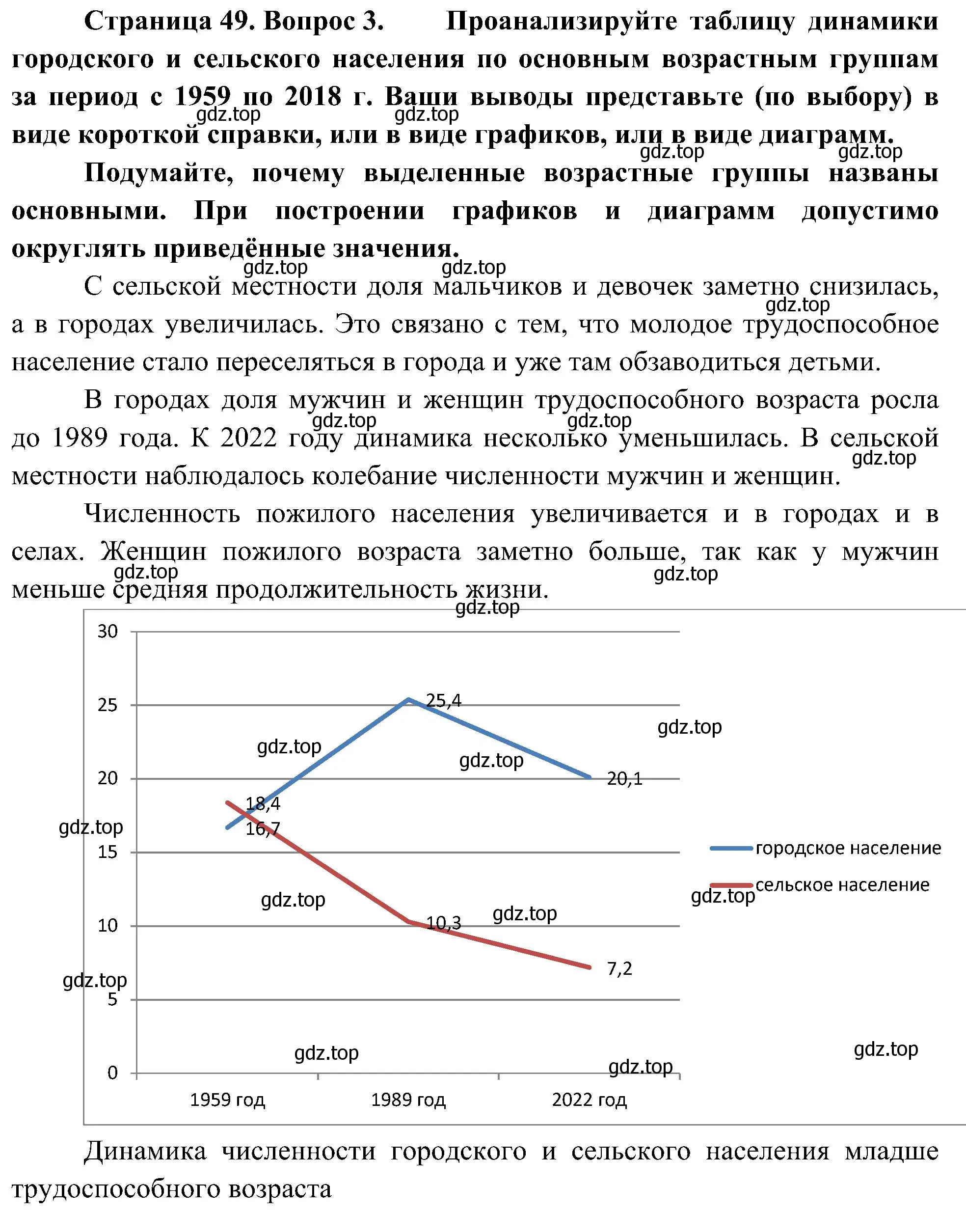 Решение номер 3 (страница 49) гдз по географии 8 класс Алексеев, Николина, учебник