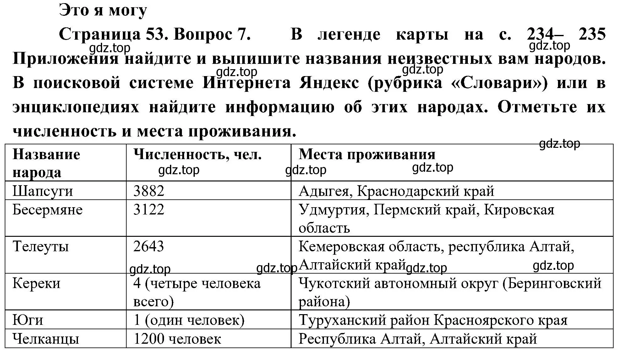 Решение номер 7 (страница 53) гдз по географии 8 класс Алексеев, Николина, учебник