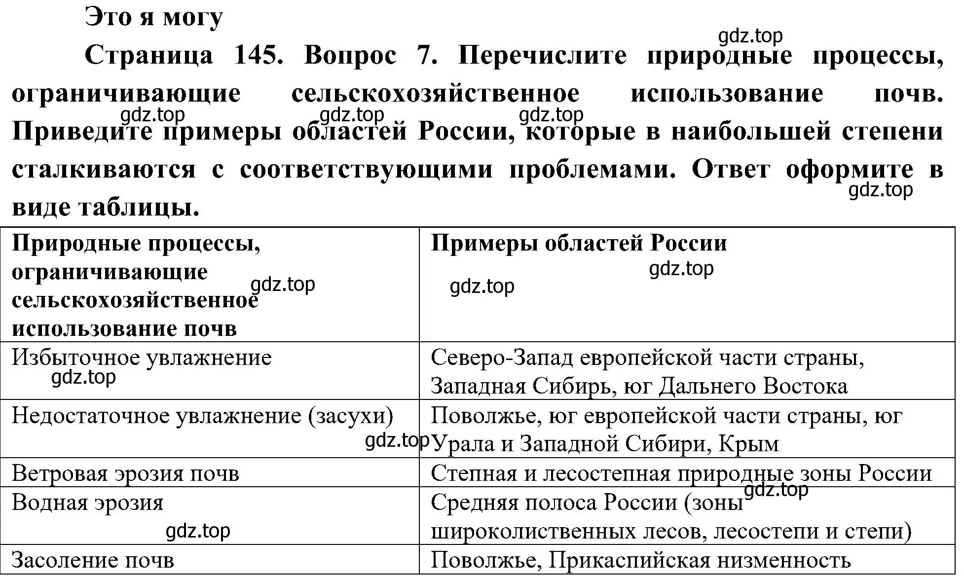 Решение номер 7 (страница 145) гдз по географии 8 класс Алексеев, Николина, учебник