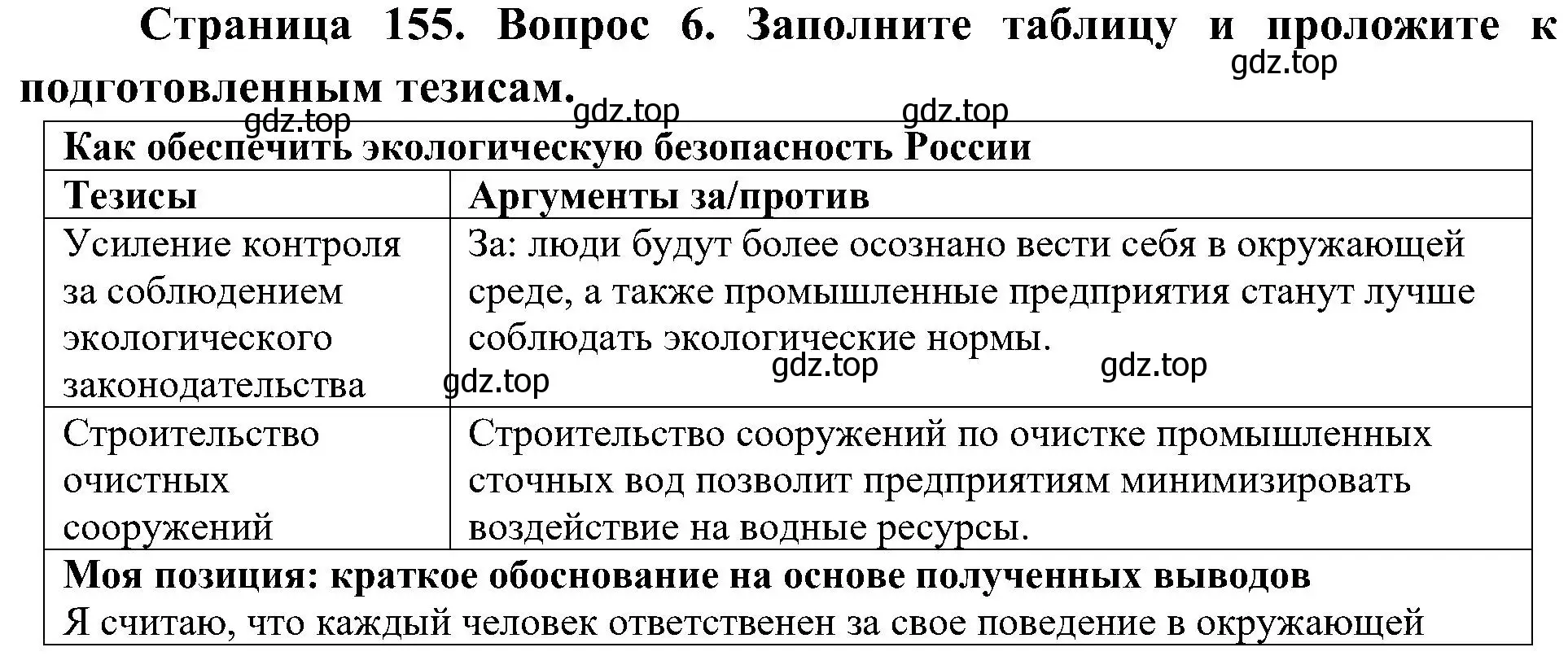 Решение номер 6 (страница 155) гдз по географии 8 класс Алексеев, Николина, учебник