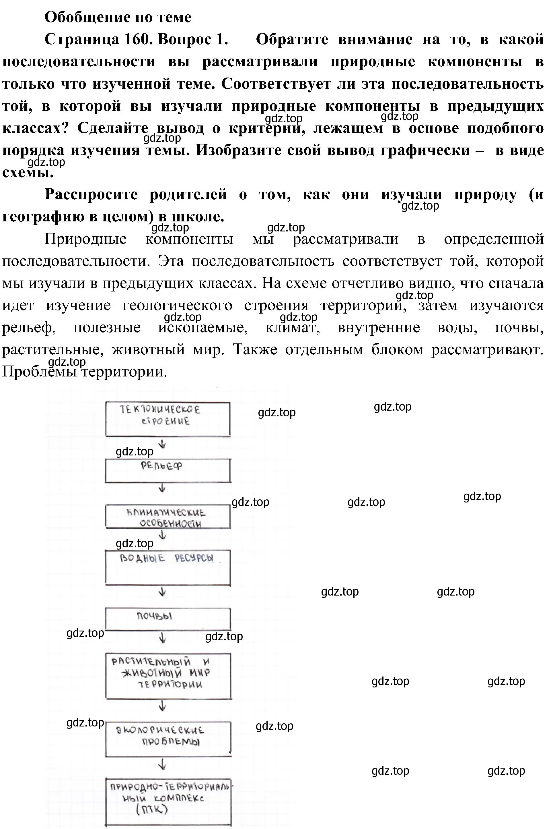 Решение  Обобщение но теме (страница 160) гдз по географии 8 класс Алексеев, Николина, учебник